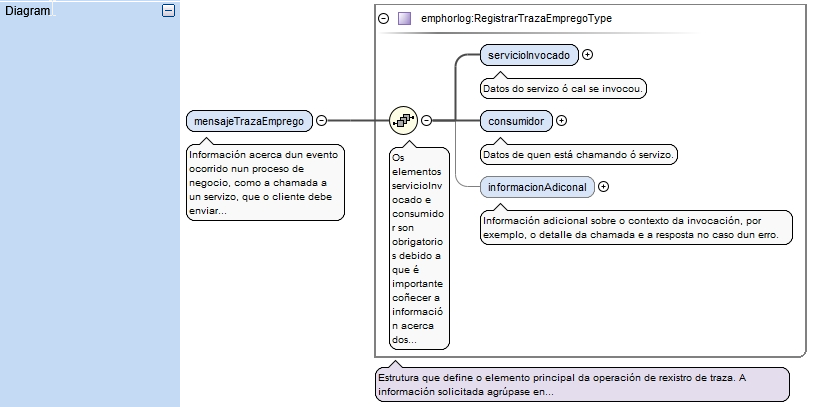 diagramaArbol.png